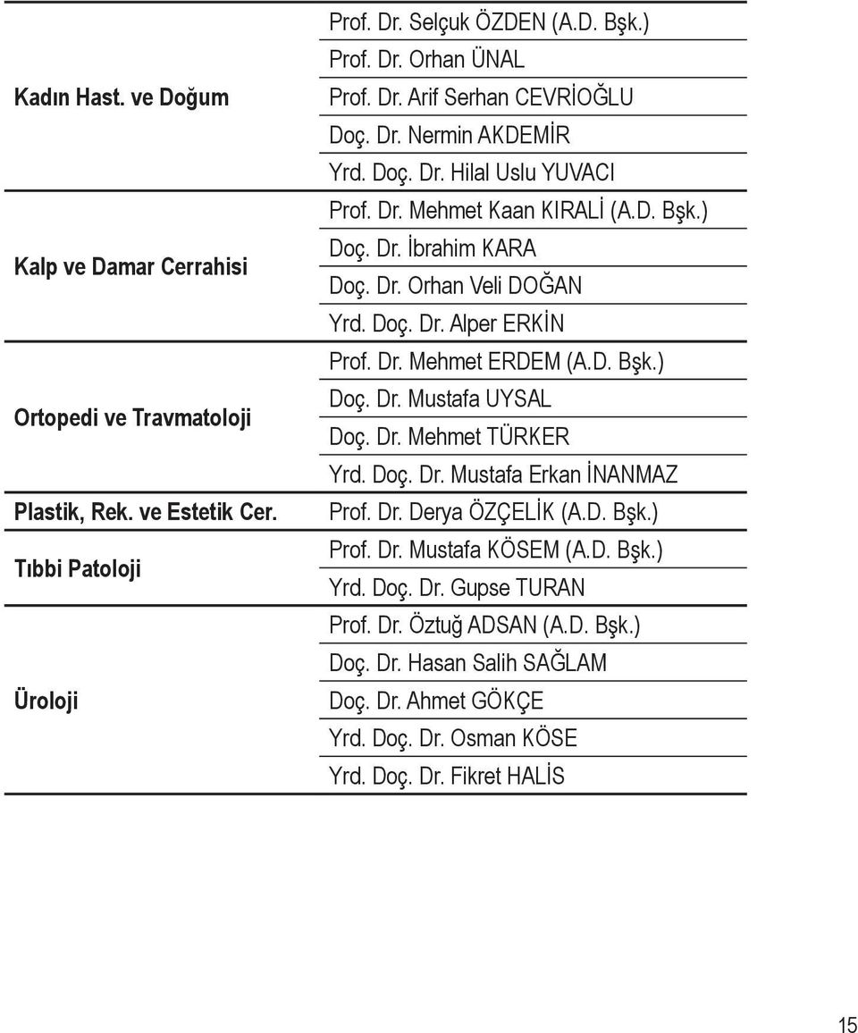 Dr. Mehmet ERDEM (A.D. Bşk.) Doç. Dr. Mustafa UYSAL Doç. Dr. Mehmet TÜRKER Yrd. Doç. Dr. Mustafa Erkan İNANMAZ Prof. Dr. Derya ÖZÇELİK (A.D. Bşk.) Prof. Dr. Mustafa KÖSEM (A.D. Bşk.) Yrd.