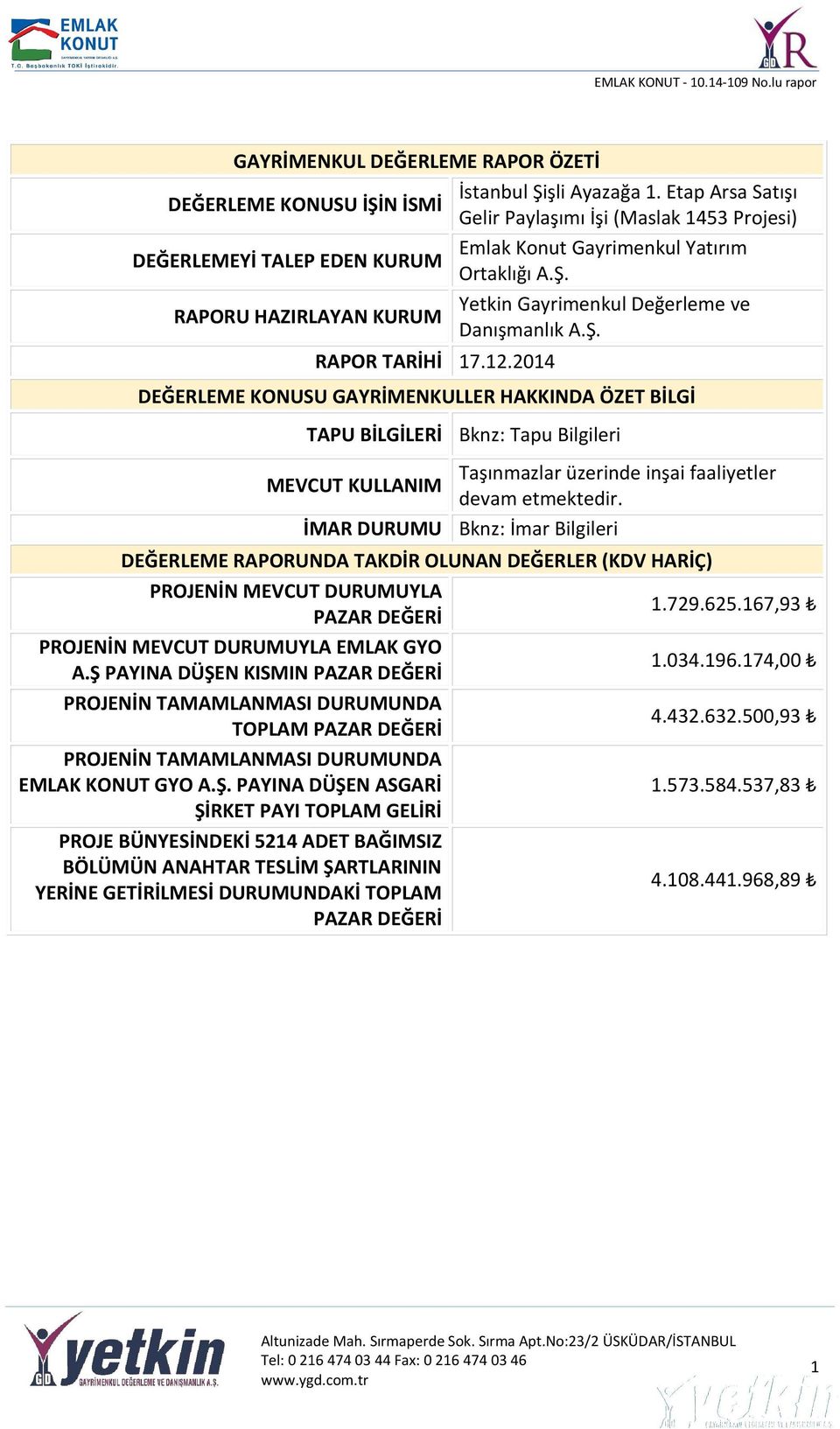 RAPORU HAZIRLAYAN KURUM Yetkin Gayrimenkul Değerleme ve Danışmanlık A.Ş. RAPOR TARİHİ 17.12.