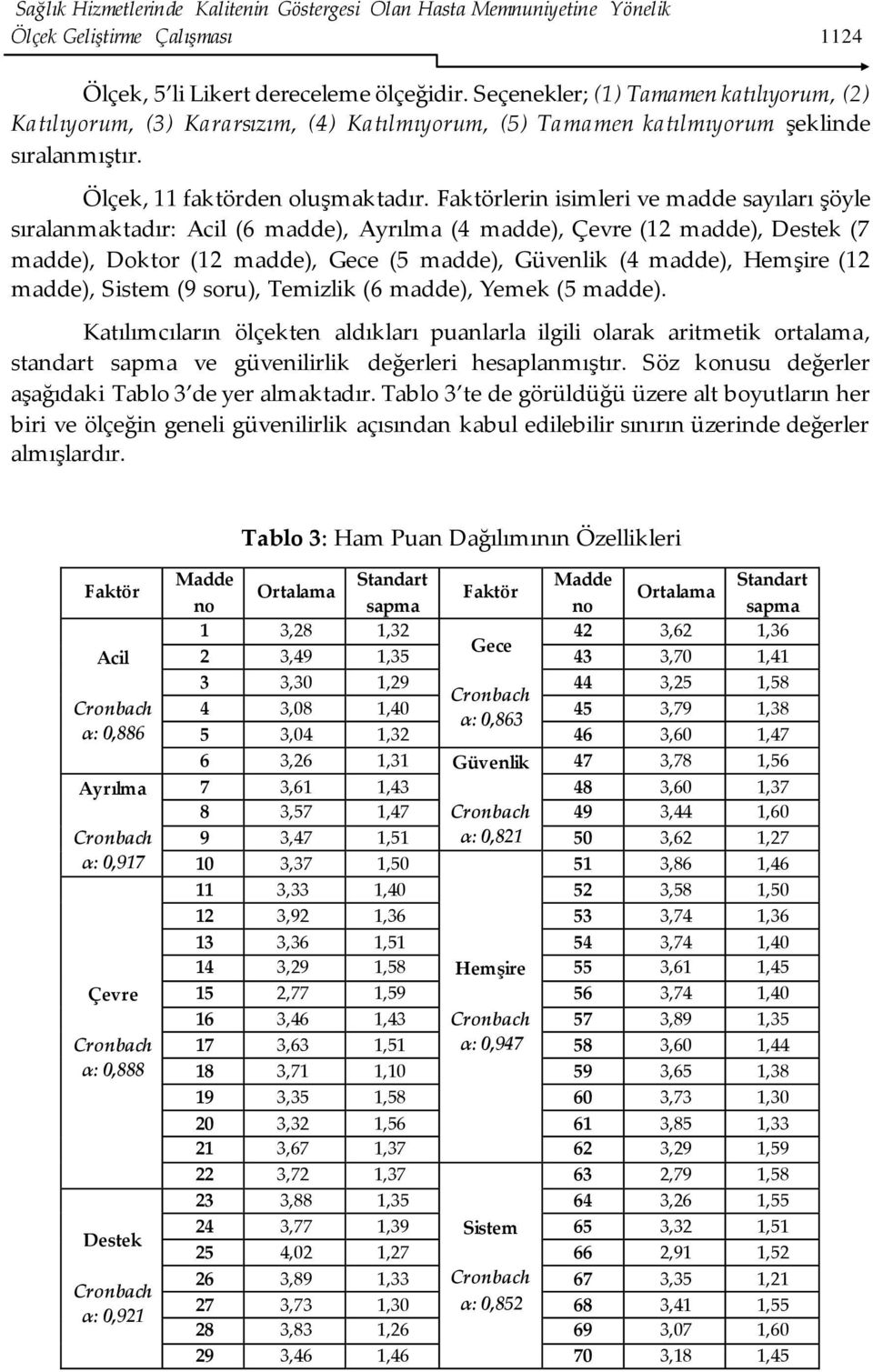 Faktörlerin isimleri ve madde sayıları şöyle sıralanmaktadır: Acil (6 madde), Ayrılma (4 madde), Çevre (12 madde), Destek (7 madde), Doktor (12 madde), Gece (5 madde), Güvenlik (4 madde), Hemşire (12