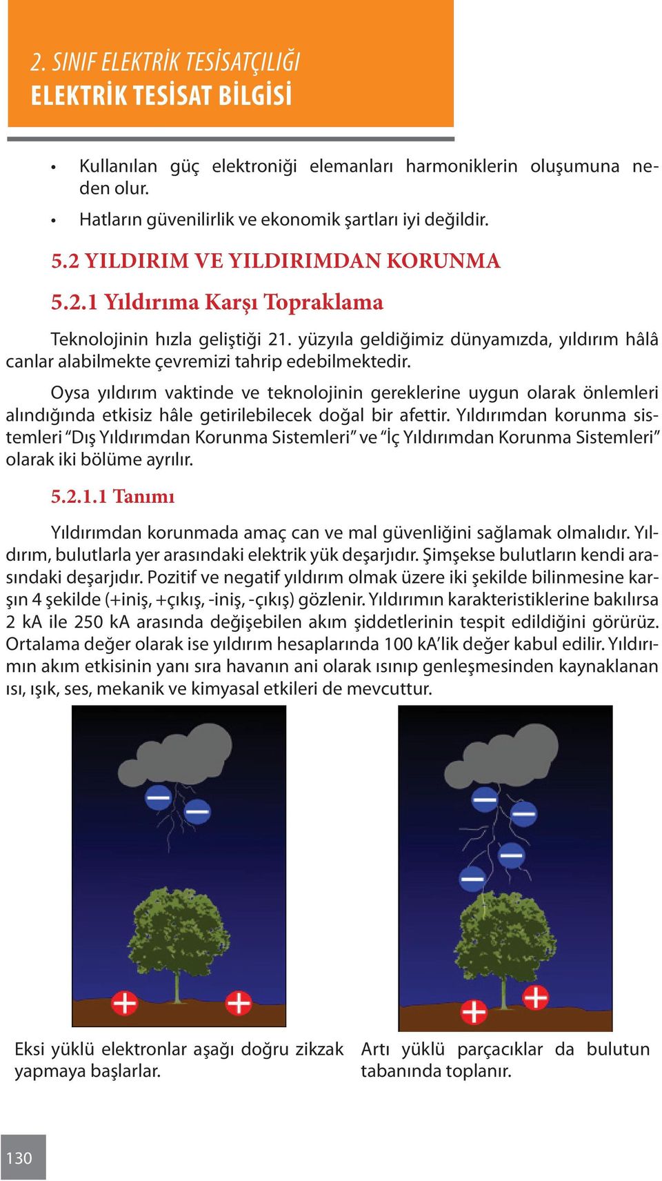 Oysa yıldırım vaktinde ve teknolojinin gereklerine uygun olarak önlemleri alındığında etkisiz hâle getirilebilecek doğal bir afettir.