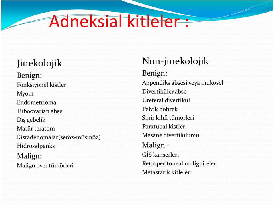 Benign: Appendiks absesi veya mukosel Divertiküler abse Ureteral divertikül Pelvik böbrek Sinir kılıfı