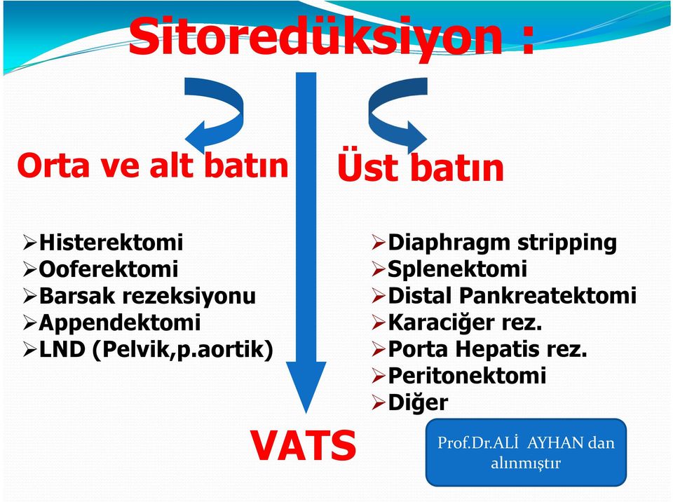 aortik) Diaphragm stripping Splenektomi Distal Pankreatektomi