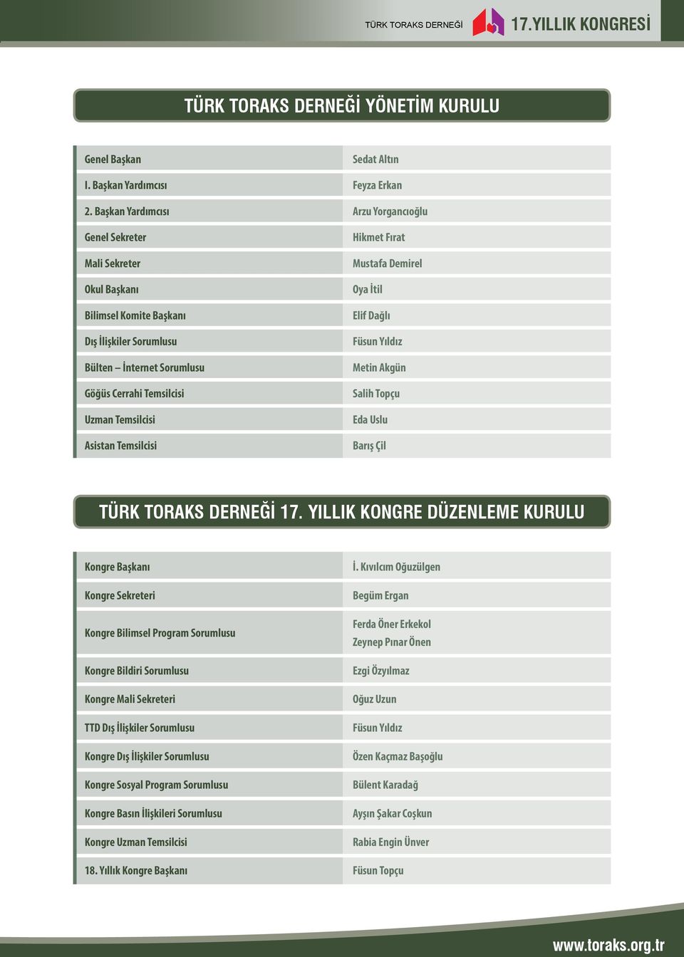 Asistan Temsilcisi Hikmet Fırat Mustafa Demirel Oya İtil Elif Dağlı Füsun Yıldız Metin Akgün Salih Topçu Eda Uslu Barış Çil TÜRK TORAKS DERNEĞİ 17.