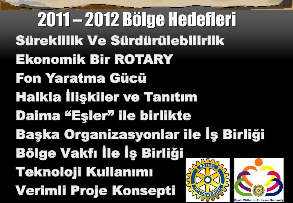 Tanıtım Daima Eşler ile birlikte Başka Organizasyonlar ile İş