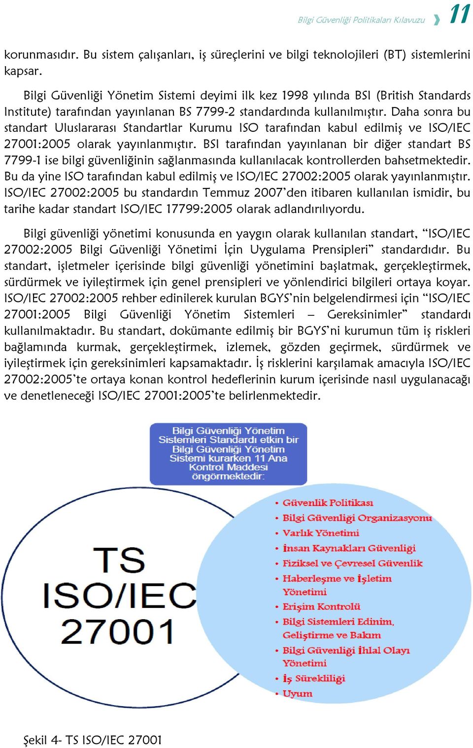 Daha sonra bu standart Uluslararası Standartlar Kurumu ISO tarafından kabul edilmiş ve ISO/IEC 27001:2005 olarak yayınlanmıştır.