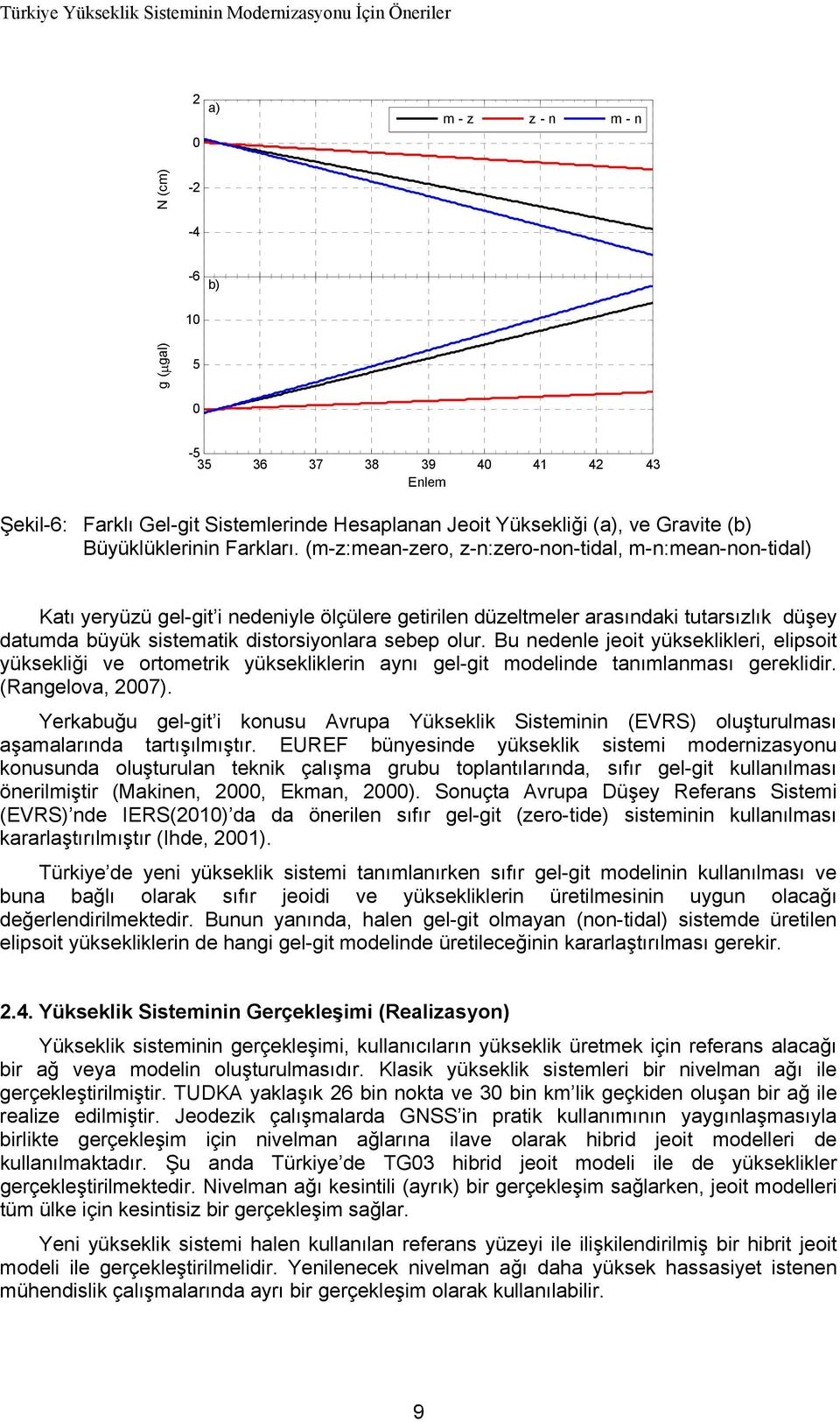 (m-z:mean-zero, z-n:zero-non-tidal, m-n:mean-non-tidal) Katı yeryüzü gel-git i nedeniyle ölçülere getirilen düzeltmeler arasındaki tutarsızlık düşey datumda büyük sistematik distorsiyonlara sebep