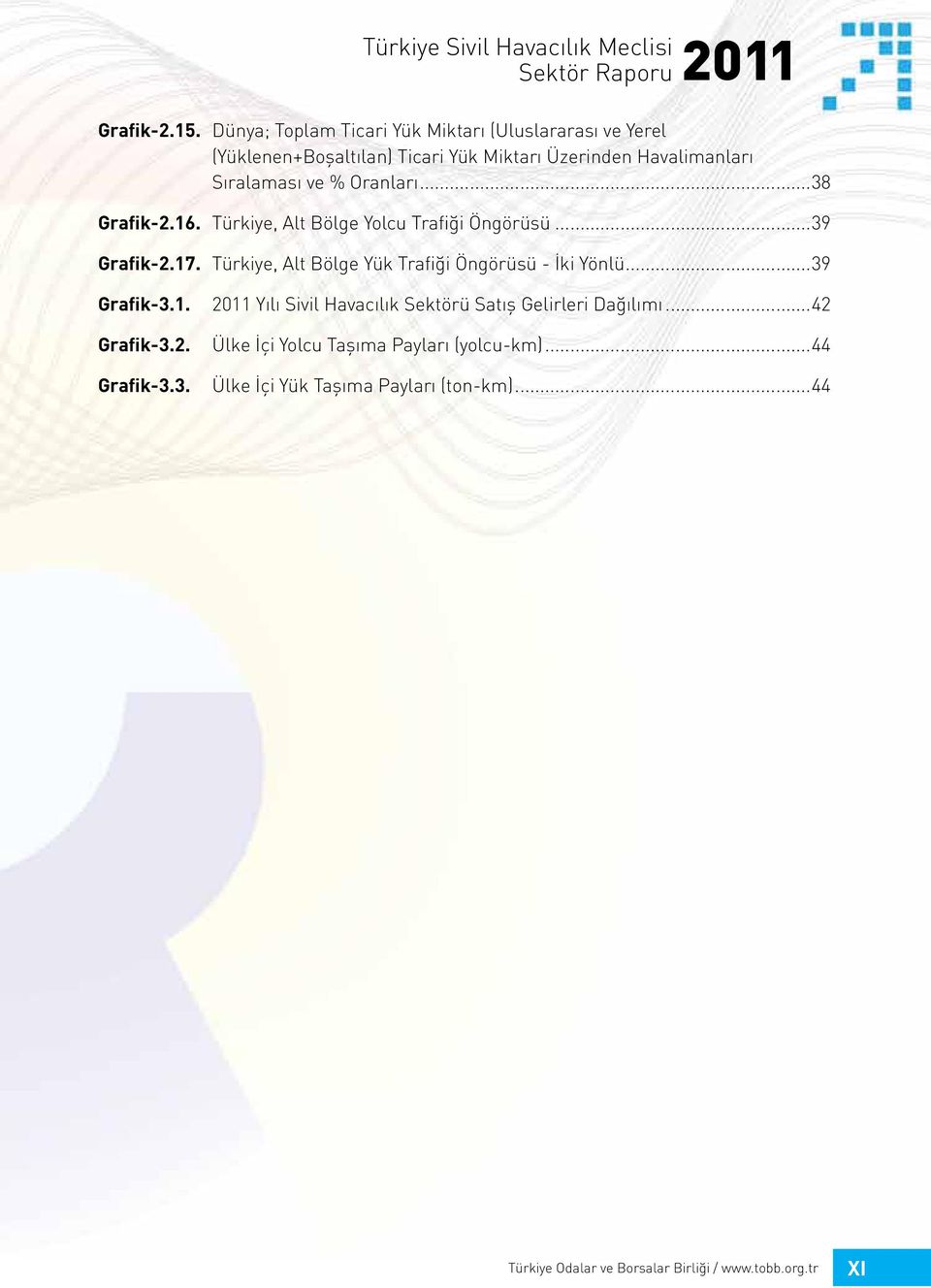 Sıralaması ve % Oranları...38 Grafik-2.16. Türkiye, Alt Bölge Yolcu Trafiği Öngörüsü...39 Grafik-2.17.