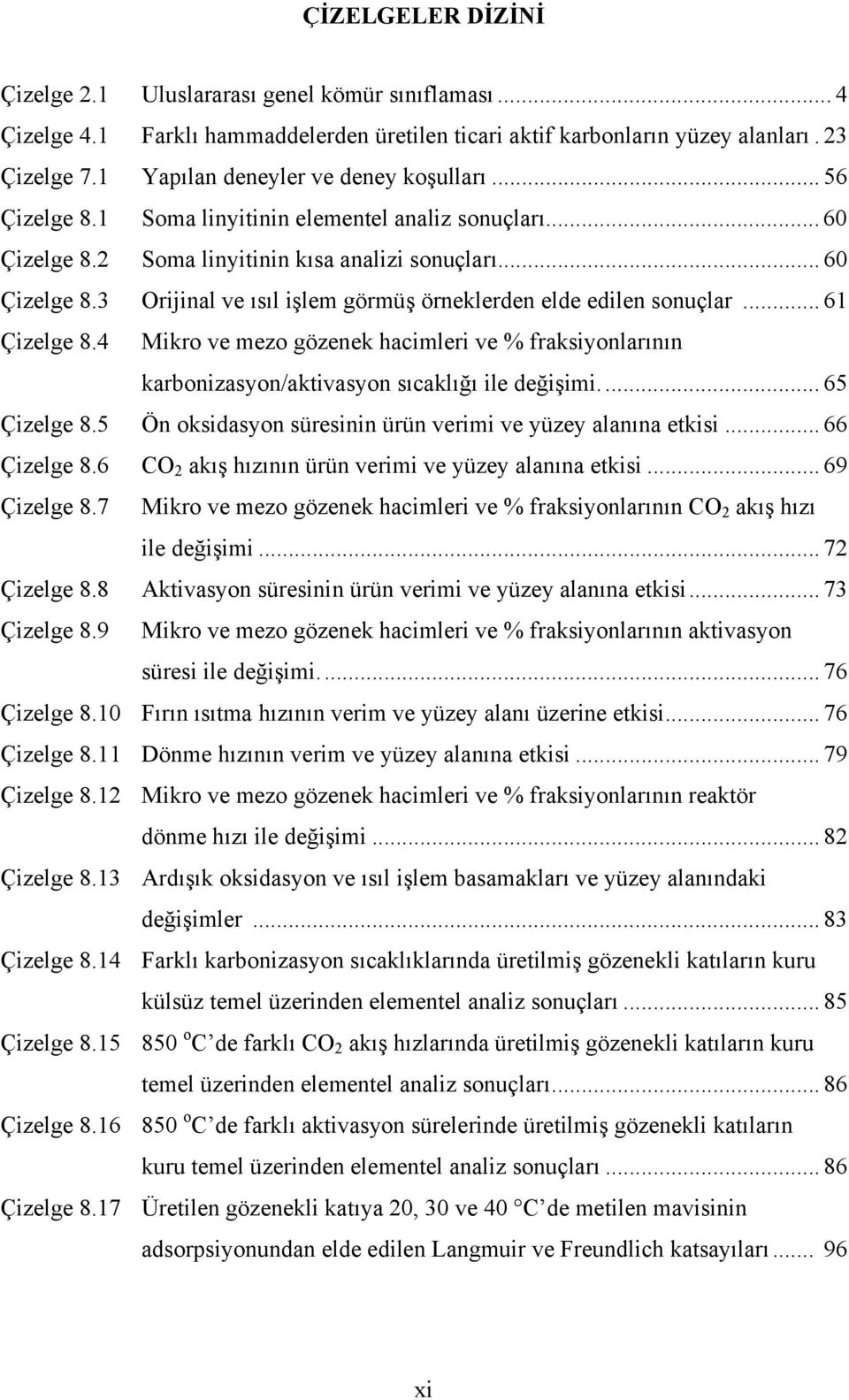 .. 61 Çizelge 8.4 Mikro ve mezo gözenek hacimleri ve % fraksiyonlarının karbonizasyon/aktivasyon sıcaklığı ile değişimi.... 65 Çizelge 8.5 Ön oksidasyon süresinin ürün verimi ve yüzey alanına etkisi.