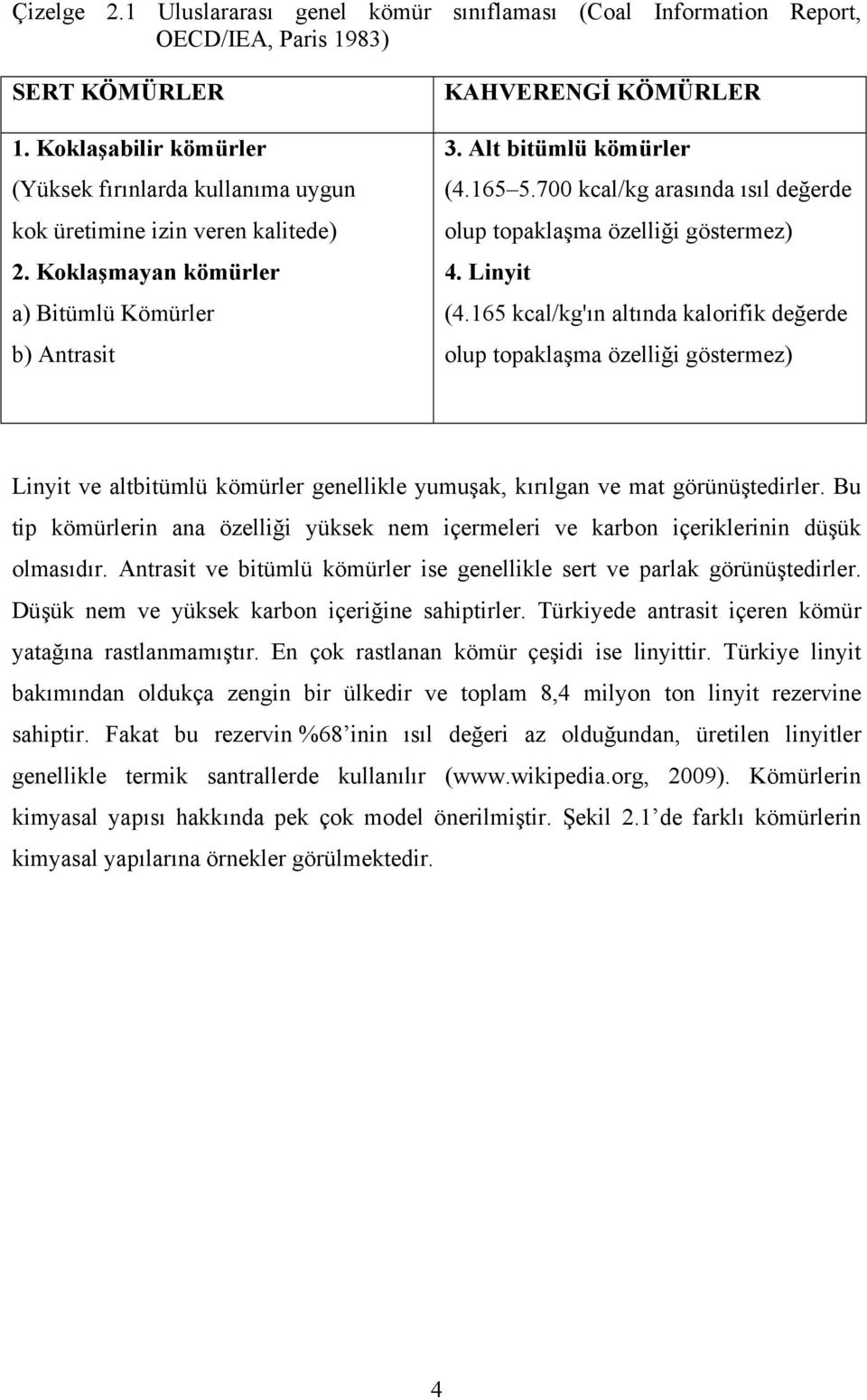 165 5.700 kcal/kg arasında ısıl değerde olup topaklaşma özelliği göstermez) 4. Linyit (4.