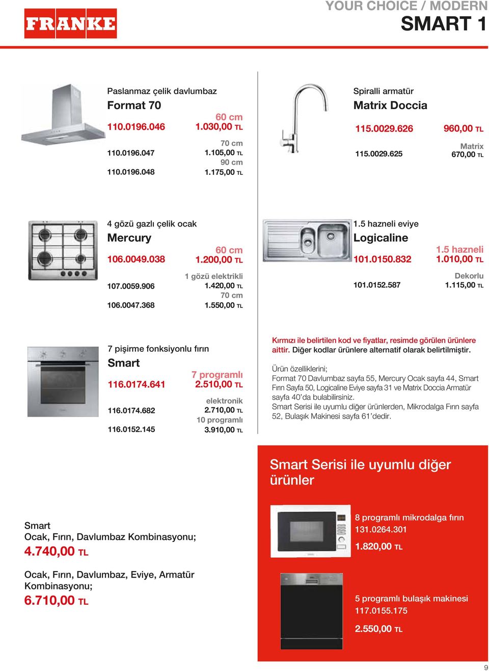 5 hazneli eviye Logicaline 101.0150.832 101.0152.587 1.5 hazneli 1.010,00 TL Dekorlu 1.115,00 TL 7 pişirme fonksiyonlu fırın Smart 116.0174.641 116.0174.682 116.0152.145 7 programlı 2.