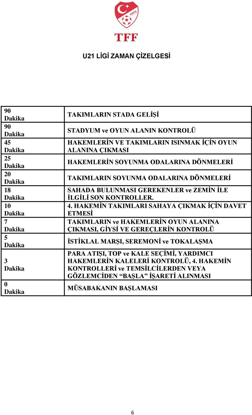 HAKEMİN TAKIMLARI SAHAYA ÇIKMAK İÇİN DAVET ETMESİ TAKIMLARIN ve HAKEMLERİN OYUN ALANINA ÇIKMASI, GİYSİ VE GEREÇLERİN KONTROLÜ İSTİKLAL MARŞI, SEREMONİ ve TOKALAŞMA