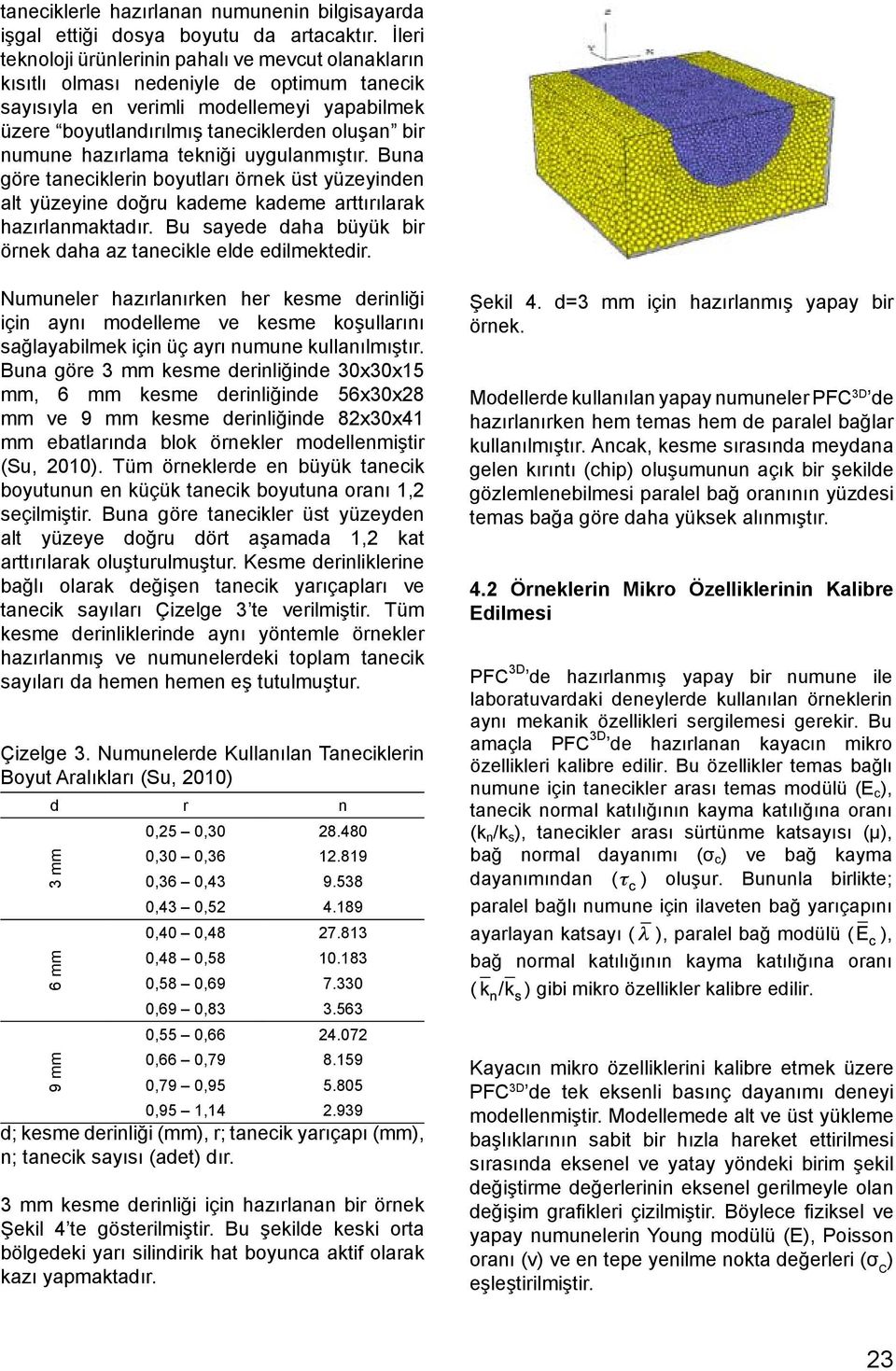 İleri sayısıyla teknoloji ürünlerinin en rimli pahalı modellemeyi mevcut yapabilmek olanakların üzere kısıtlı boyutlandırılmış olması nedeniyle taneciklerden optimum oluşan tanecik bir numune