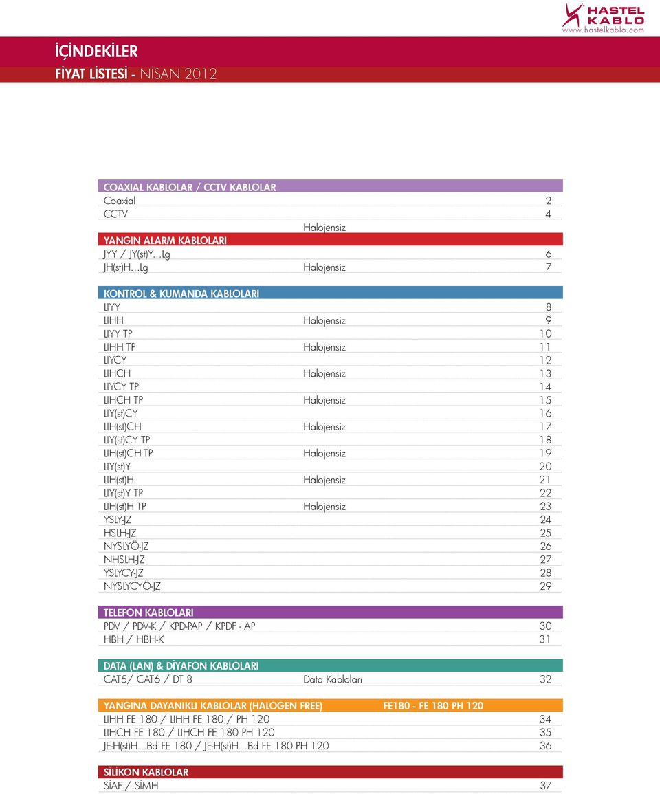 NYSLYCYÖ-JZ TELEFON KABLOLARI PDV / PDV-K / KPD-PAP / KPDF - AP HBH / HBH-K DATA (LAN) & DİYAFON KABLOLARI CAT5/ CAT6 / DT 8 Halojensiz Halojensiz Halojensiz Halojensiz Halojensiz Halojensiz