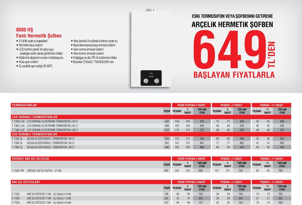 ya da LPG ile kullanma imkânı Boyutlar (YxGxD): 710x3x mm ESKİ TERMOSİFON VEYA ŞOFBENİNİ GETİRENE ARÇELİK HERMETİK ŞOFBEN 649 TL DEN BAŞLAYAN LARLA TERMOSİFONLAR INA 3 + + LCD EKRANLI TERMOSİFONLAR T