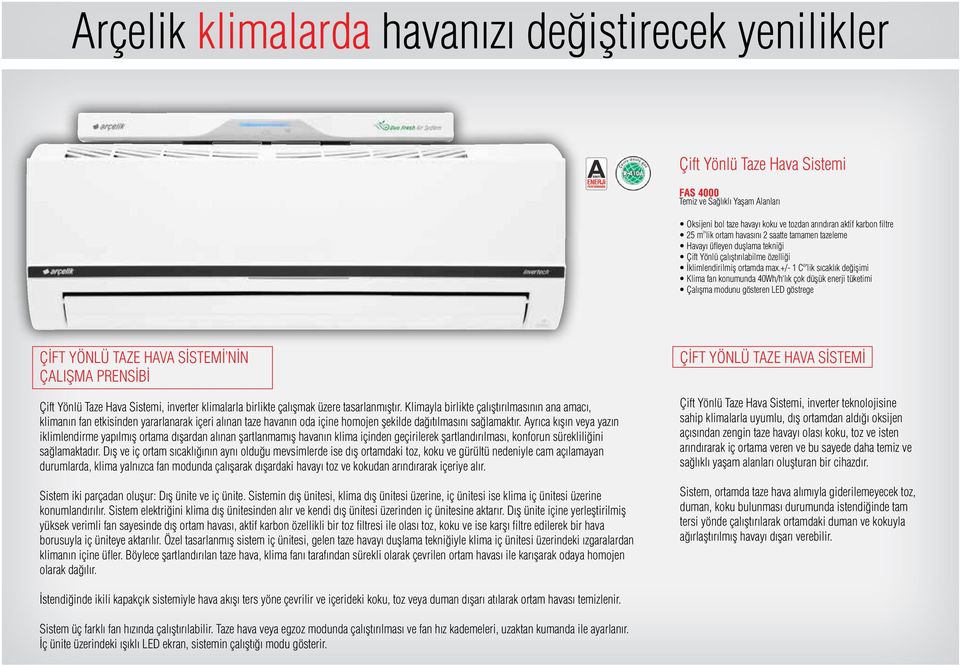 +/- 1 Cº lik sıcaklık değişimi Klima fan konumunda 40Wh/h lık çok düşük enerji tüketimi Çalışma modunu gösteren LED göstrege ÇİFT YÖNLÜ TAZE HAVA SİSTEMİ NİN ÇALIŞMA PRENSİBİ Çift Yönlü Taze Hava