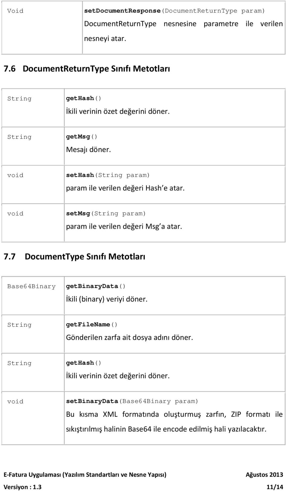 void setmsg(string param) param ile verilen değeri Msg a atar. 7.7 DocumentType Sınıfı Metotları Base64Binary getbinarydata() İkili (binary) veriyi döner.