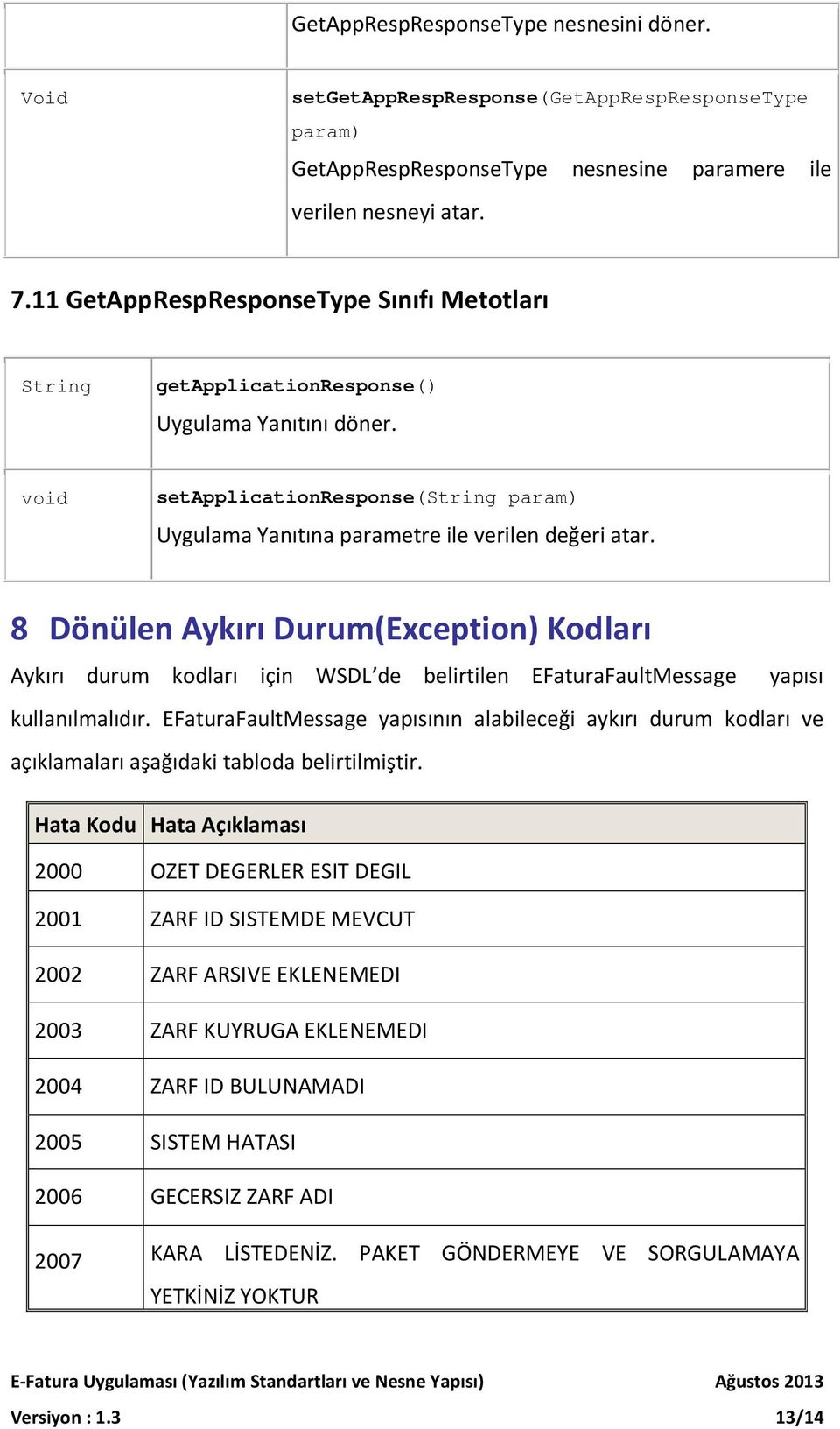 8 Dönülen Aykırı Durum(Exception) Kodları Aykırı durum kodları için WSDL de belirtilen EFaturaFaultMessage yapısı kullanılmalıdır.