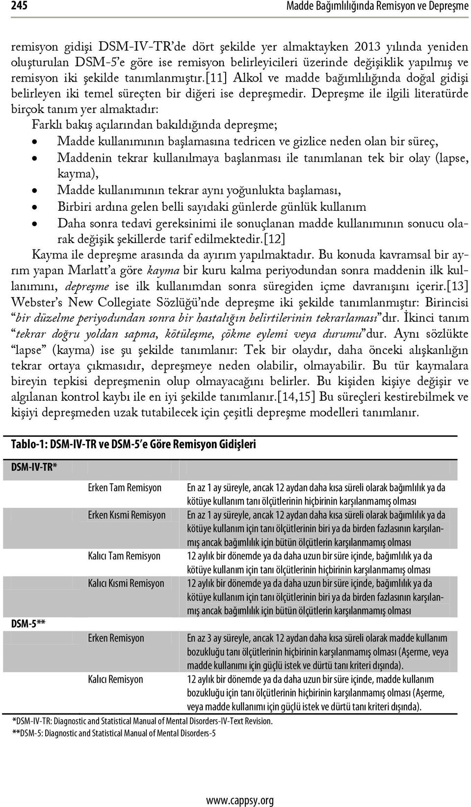 Depreşme ile ilgili literatürde birçok tanım yer almaktadır: Farklı bakış açılarından bakıldığında depreşme; Madde kullanımının başlamasına tedricen ve gizlice neden olan bir süreç, Maddenin tekrar