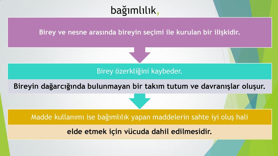 Bireyin dağarcığında bulunmayan bir takım tutum ve davranışlar oluşur.