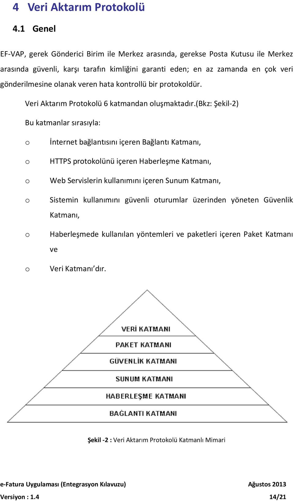 gönderilmesine olanak veren hata kontrollü bir protokoldür. Veri Aktarım Protokolü 6 katmandan oluşmaktadır.