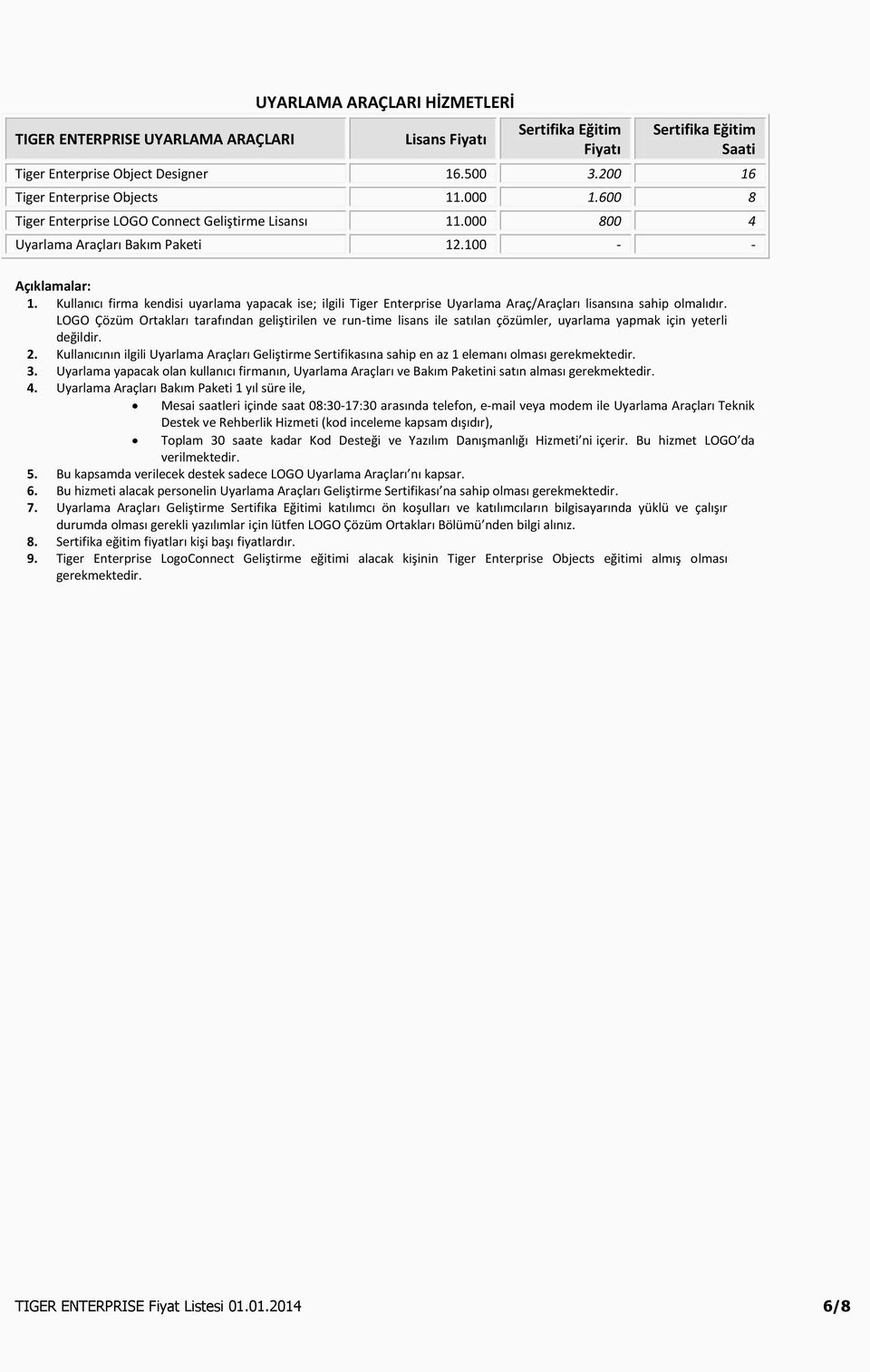 Kullanıcı firma kendisi uyarlama yapacak ise; ilgili Tiger Enterprise Uyarlama Araç/Araçları lisansına sahip olmalıdır.