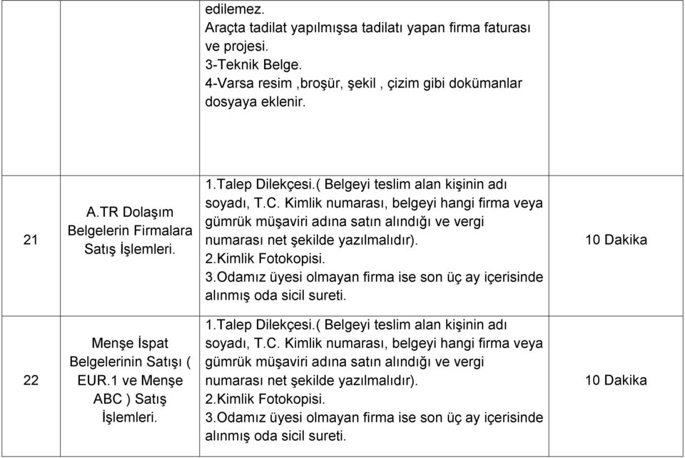 Kimlik numarası, belgeyi hangi firma veya gümrük müşaviri adına satın alındığı ve vergi numarası net şekilde yazılmalıdır). 2.Kimlik Fotokopisi. 3.