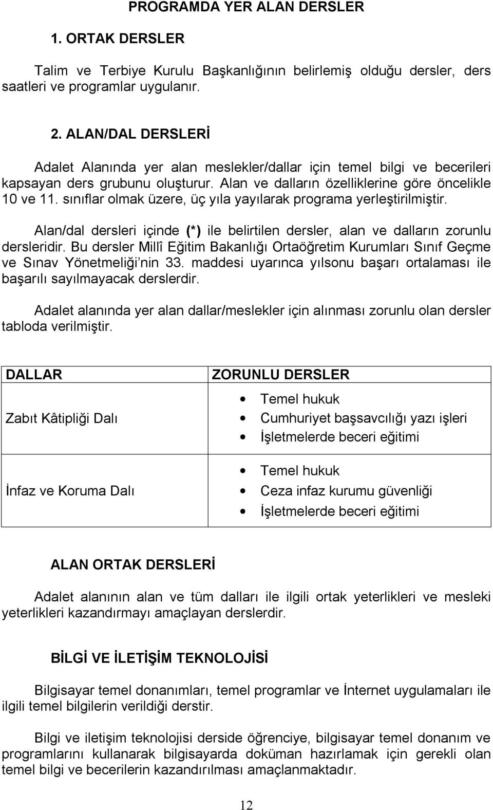 sınıflar olmak üzere, üç yıla yayılarak programa yerleştirilmiştir. Alan/dal dersleri içinde (*) ile belirtilen dersler, alan ve dalların zorunlu dersleridir.