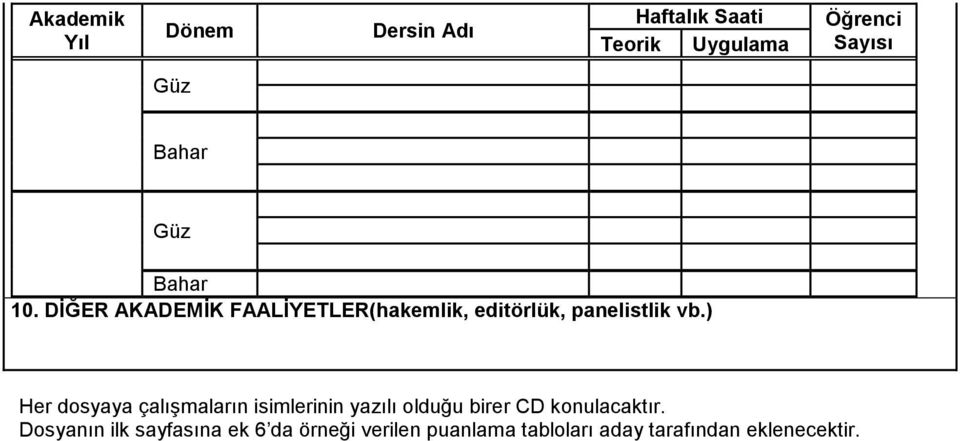 ) Her dosyaya çalışmaların isimlerinin yazılı olduğu birer CD konulacaktır.