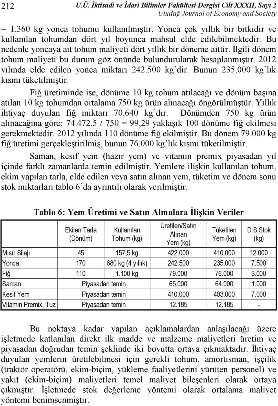 İlgili dönem tohum maliyeti bu durum göz önünde bulundurularak hesaplanmıştır. 2012 yılında elde edilen yonca miktarı 242.500 kg dir. Bunun 235.000 kg lık kısmı tüketilmiştir.