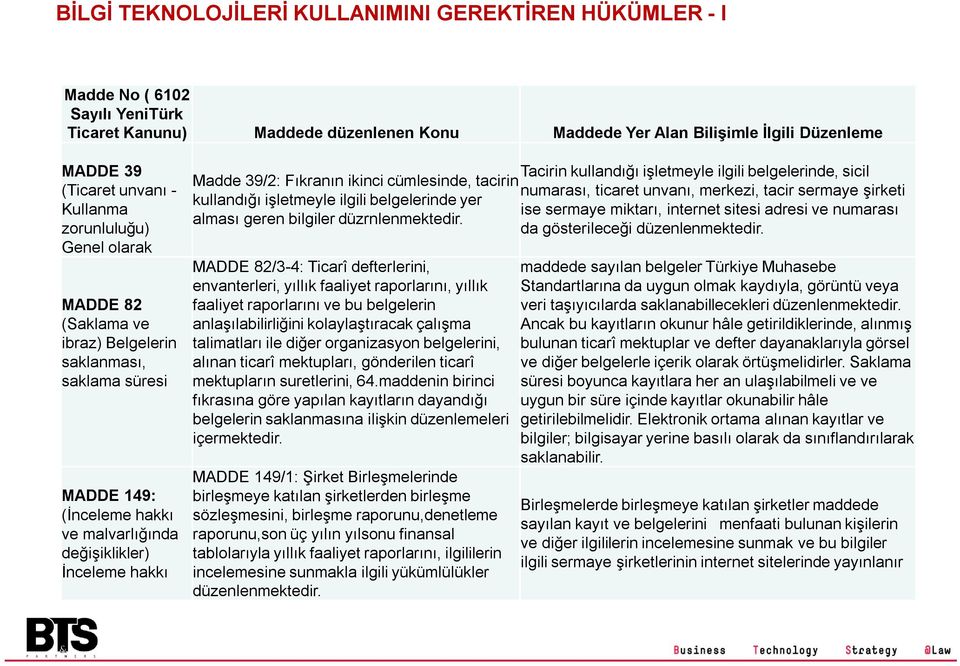 işletmeyle ilgili belgelerinde, sicil Madde 39/2: Fıkranın ikinci cümlesinde, tacirin numarası, ticaret unvanı, merkezi, tacir sermaye şirketi kullandığı işletmeyle ilgili belgelerinde yer ise