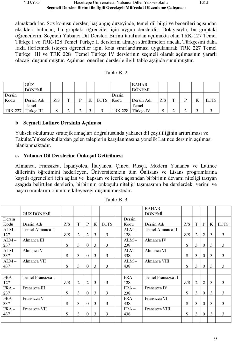 ilerletmek isteyen öğrenciler için, kota sınırlandırması uygulanarak TRK 227 Türkçe III ve TRK 228 Türkçe IV derslerinin seçmeli olarak açılmasının yararlı olacağı düşünülmüştür.