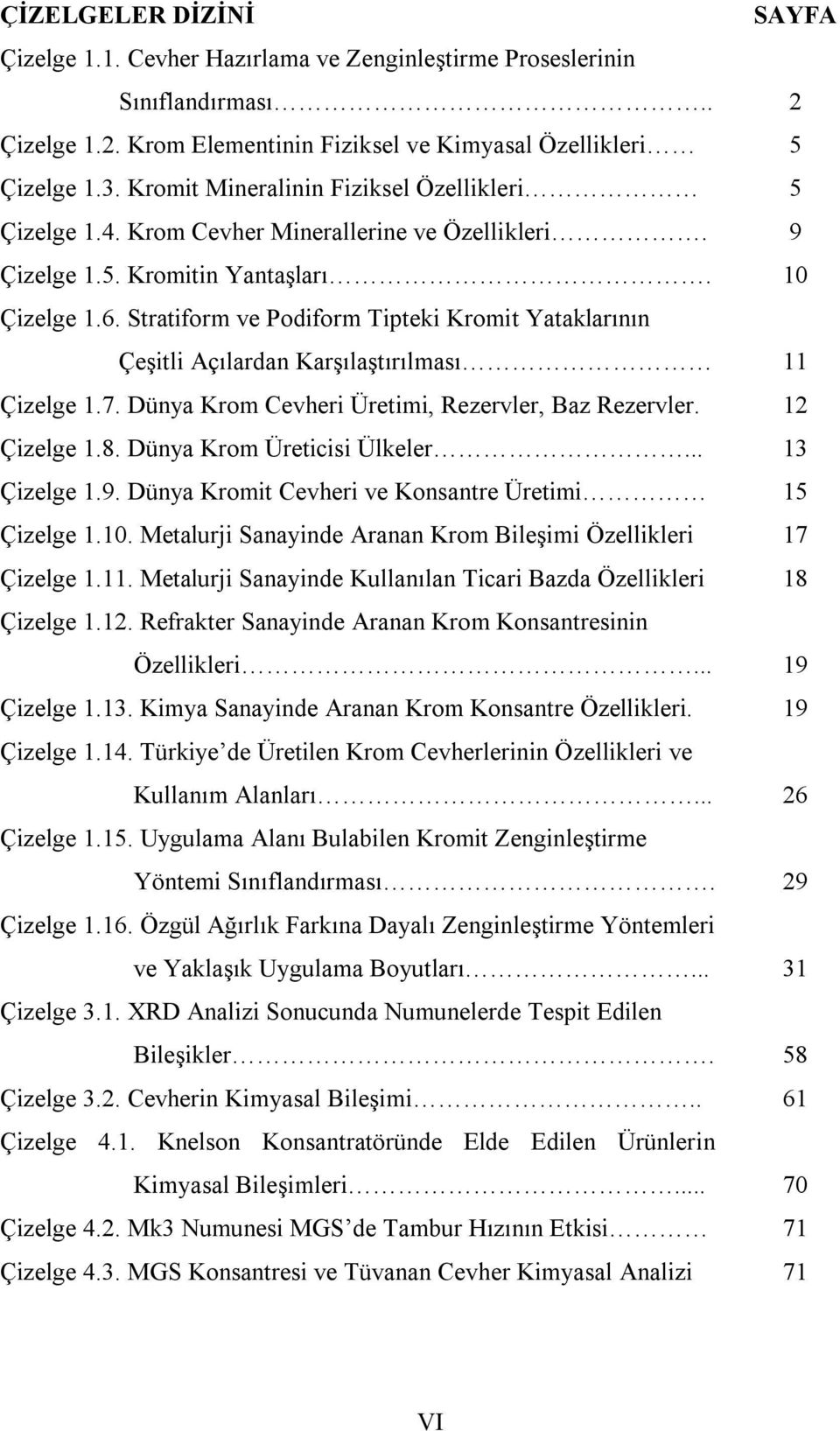 Stratiform ve Podiform Tipteki Kromit Yataklarının Çeşitli Açılardan Karşılaştırılması 11 Çizelge 1.7. Dünya Krom Cevheri Üretimi, Rezervler, Baz Rezervler. 12 Çizelge 1.8.