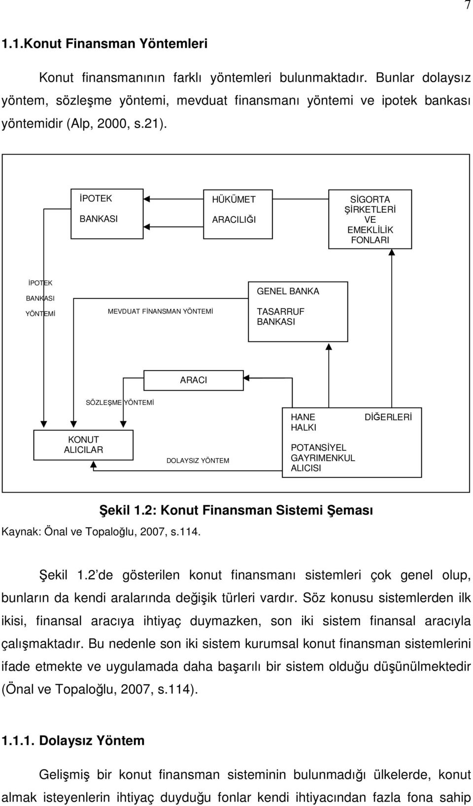 DOLAYSIZ YÖNTEM HANE HALKI POTANSİYEL GAYRIMENKUL ALICISI DİĞERLERİ Şekil 1.2: Konut Finansman Sistemi Şeması Kaynak: Önal ve Topaloğlu, 2007, s.114. Şekil 1.2 de gösterilen konut finansmanı sistemleri çok genel olup, bunların da kendi aralarında değişik türleri vardır.