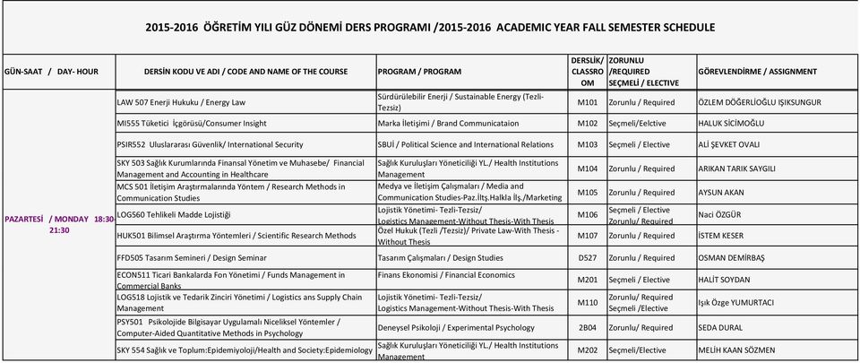 Financial Sağlık Kuruluşları Yöneticiliği YL./ Health Institutions and Accounting in Healthcare Paz.İltş.Halkla İlş.