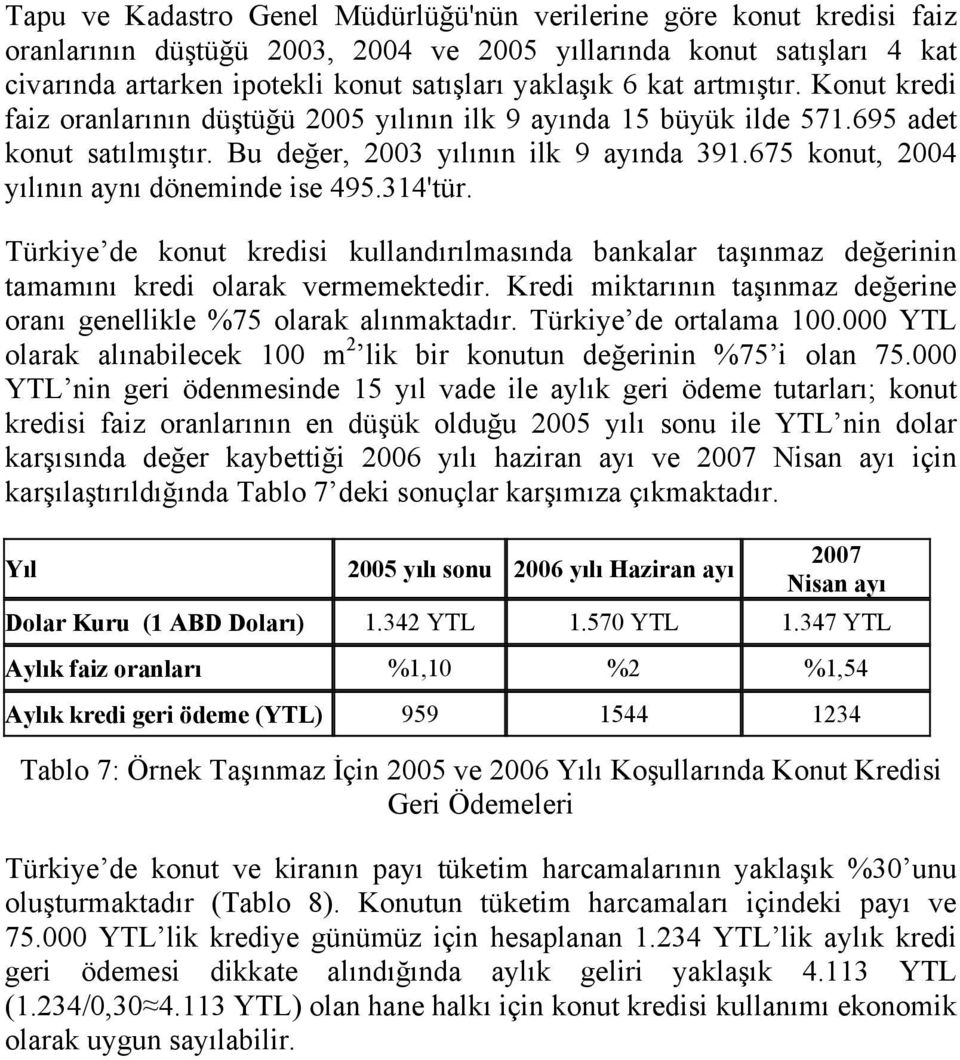 675 konut, 2004 yılının aynı döneminde ise 495.314'tür. Türkiye de konut kredisi kullandırılmasında bankalar taşınmaz değerinin tamamını kredi olarak vermemektedir.