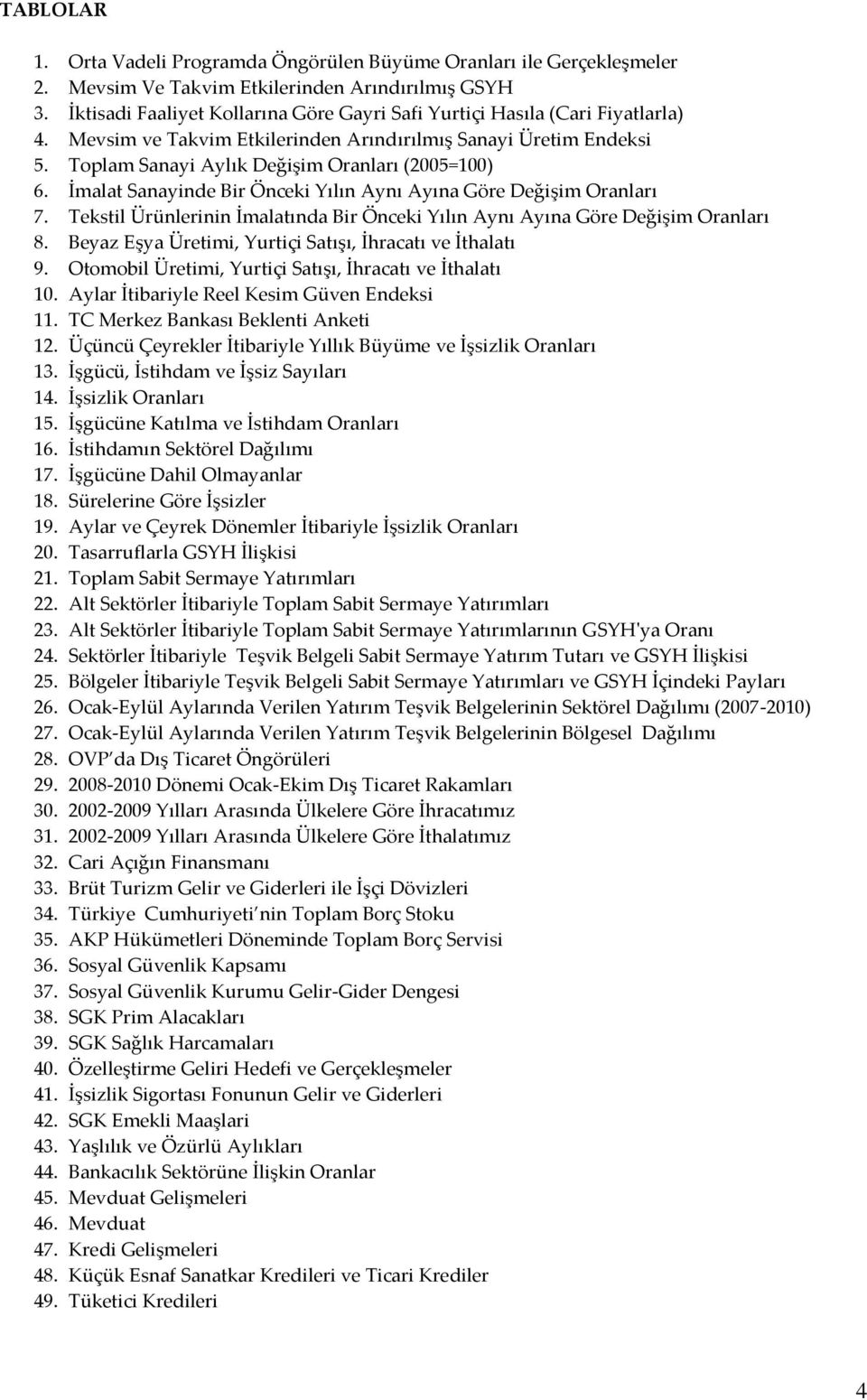 İmalat Sanayinde Bir Önceki Yılın Aynı Ayına Göre Değişim Oranları 7. Tekstil Ürünlerinin İmalatında Bir Önceki Yılın Aynı Ayına Göre Değişim Oranları 8.