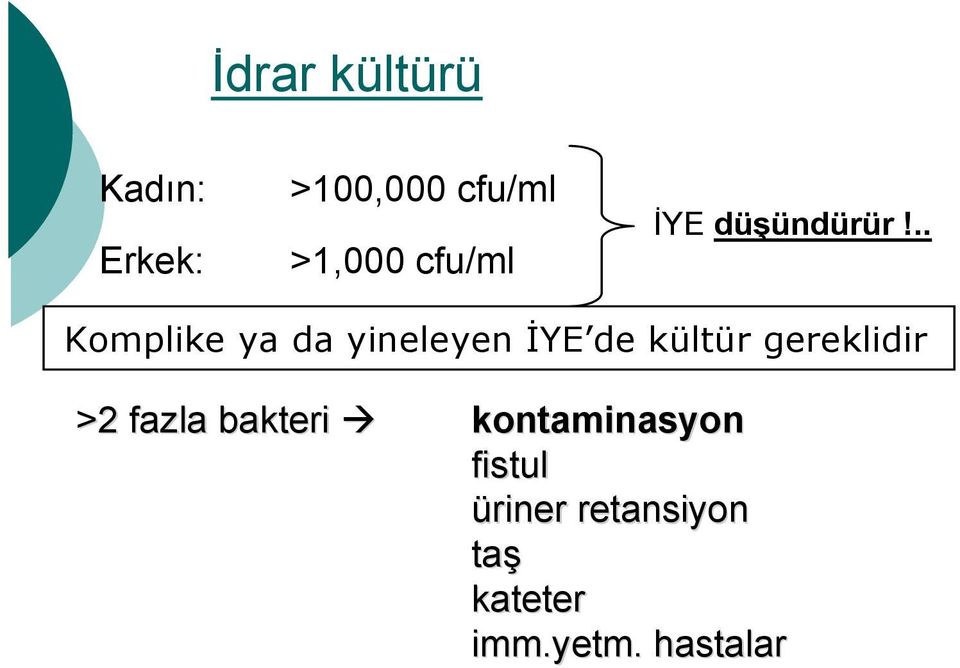 .. Komplike ya da yineleyen İYE de kültür gereklidir