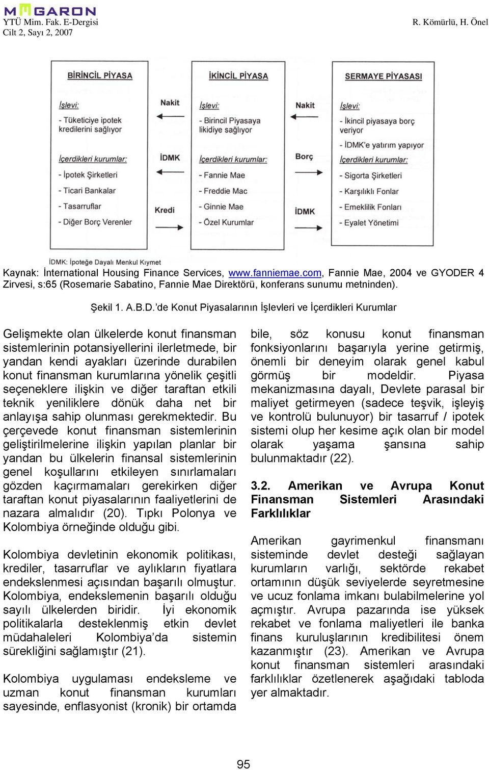 rektörü, konferans sunumu metninden). Şekil 1. A.B.D.