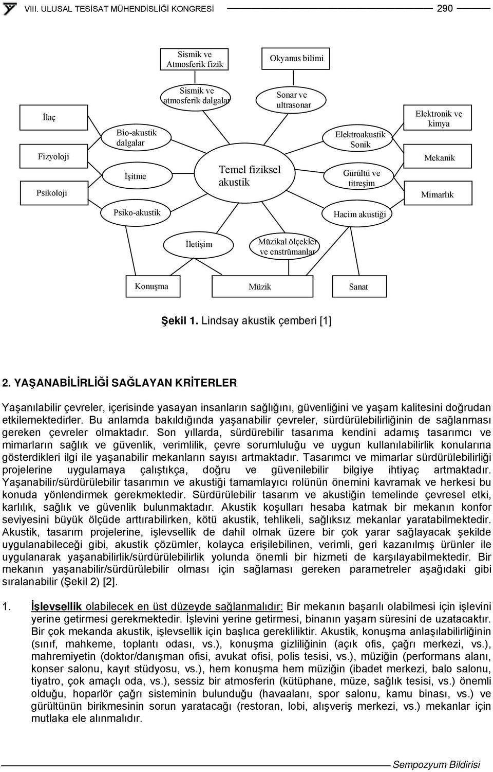 YAŞANABİLİRLİĞİ SAĞLAYAN KRİTERLER Yaşanılabilir çevreler, içerisinde yasayan insanların sağlığını, güvenliğini ve yaşam kalitesini doğrudan etkilemektedirler.