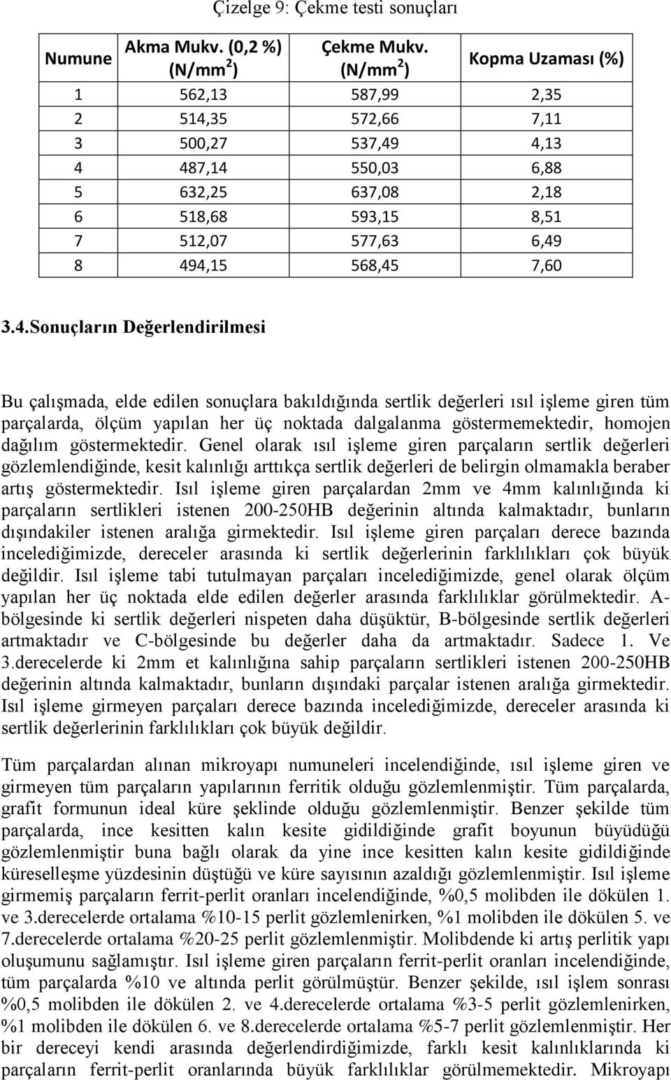 494,15 568,45 7,60 3.4.Sonuçların Değerlendirilmesi Bu çalışmada, elde edilen sonuçlara bakıldığında sertlik değerleri ısıl işleme giren tüm parçalarda, ölçüm yapılan her üç noktada dalgalanma