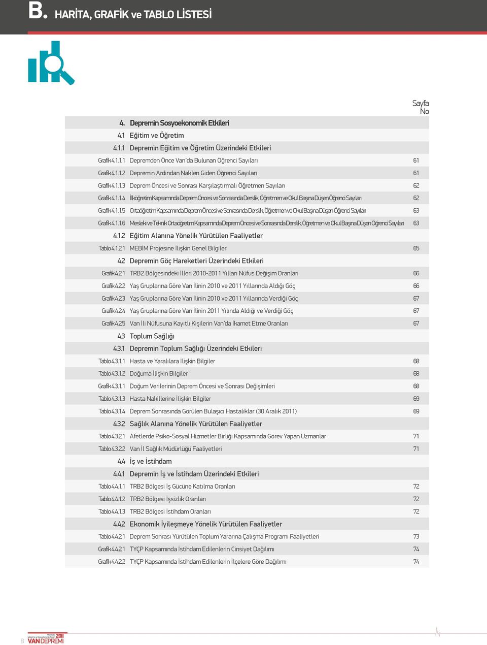 1.1.5 Ortaöğretim Kapsamında Deprem Öncesi ve Sonrasında Derslik, Öğretmen ve Okul Başına Düşen Öğrenci Sayıları 63 Grafik 4.1.1.6 Mesleki ve Teknik Ortaöğretim Kapsamında Deprem Öncesi ve Sonrasında Derslik, Öğretmen ve Okul Başına Düşen Öğrenci Sayıları 63 4.