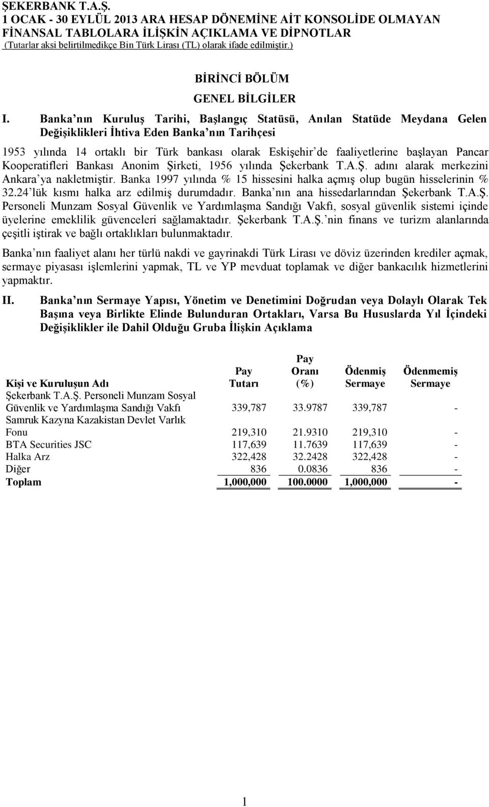 başlayan Pancar Kooperatifleri Bankası Anonim Şirketi, 1956 yılında Şekerbank T.A.Ş. adını alarak merkezini Ankara ya nakletmiştir.