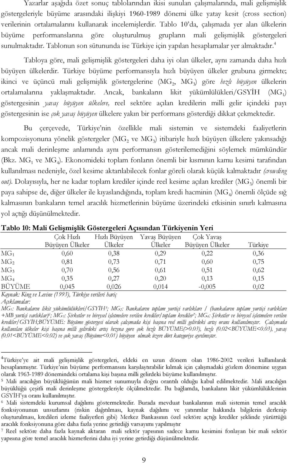 Tablonun son sütununda ise Türkiye için yapılan hesaplamalar yer almaktadır. 4 Tabloya göre, mali gelişmişlik göstergeleri daha iyi olan ülkeler, aynı zamanda daha hızlı büyüyen ülkelerdir.