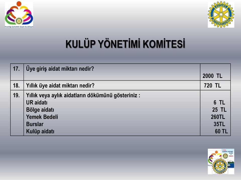 Yıllık veya aylık aidatların dökümünü gösteriniz : UR aidatı