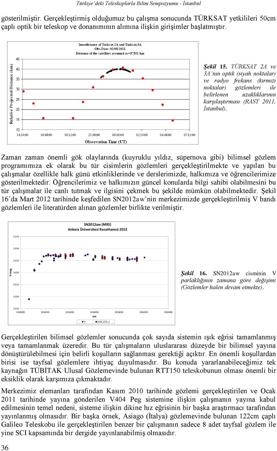 Zaman zaman önemli gök olaylarında (kuyruklu yıldız, süpernova gibi) bilimsel gözlem programımıza ek olarak bu tür cisimlerin gözlemleri gerçekleştirilmekte ve yapılan bu çalışmalar özellikle halk