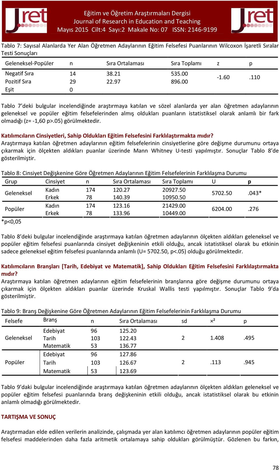 110 Tablo 7 deki bulgular incelendiğinde araştırmaya katılan ve sözel alanlarda yer alan öğretmen adaylarının geleneksel ve popüler eğitim felsefelerinden almış oldukları puanların istatistiksel