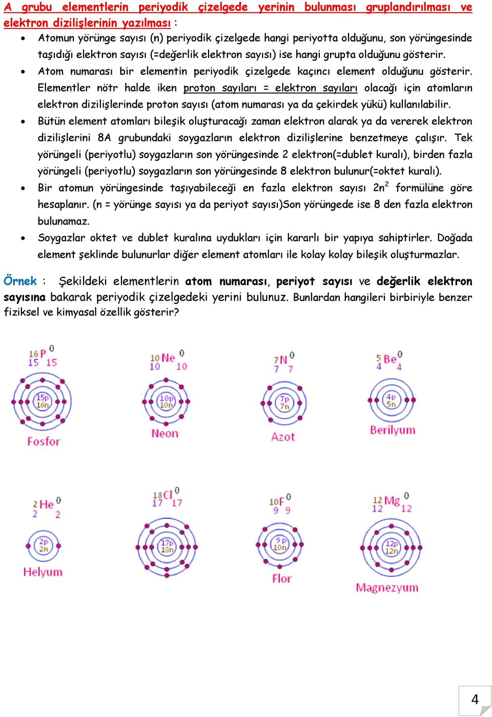 Elementler nötr halde iken proton sayıları = elektron sayıları olacağı için atomların elektron dizilişlerinde proton sayısı (atom numarası ya da çekirdek yükü) kullanılabilir.