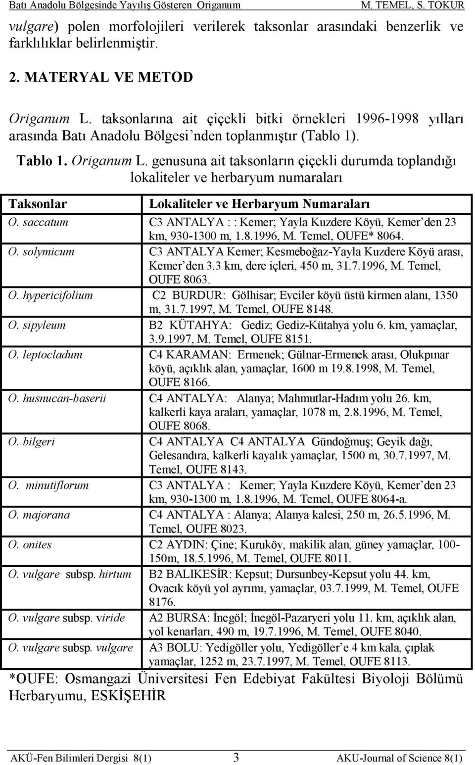 genusuna ait taksonların çiçekli durumda toplandığı lokaliteler ve herbaryum numaraları Taksonlar Lokaliteler ve Herbaryum Numaraları O.