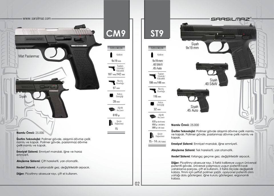 45 Auto) Üretim Teknolojisi: Polimer gövde alaşımlı dövme çelik namlu ve Polimer gövde, paslanmaz dövme çelik namlu ve Emniyet Sistemi: Emniyet mandalı, iğne Ateşleme Sistemi: Tek hareketli, yarı