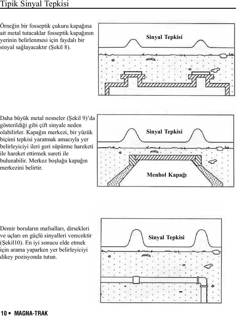 Kapağın merkezi, bir yüzük biçimi tepkisi yaratmak amacıyla yer belirleyiciyi ileri geri süpürme hareketi ile hareket ettirmek sureti ile bulunabilir.